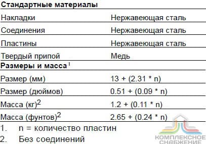 Технические характеристики и габаритные размеры паяного теплообменника Alfa Laval CB30-34M